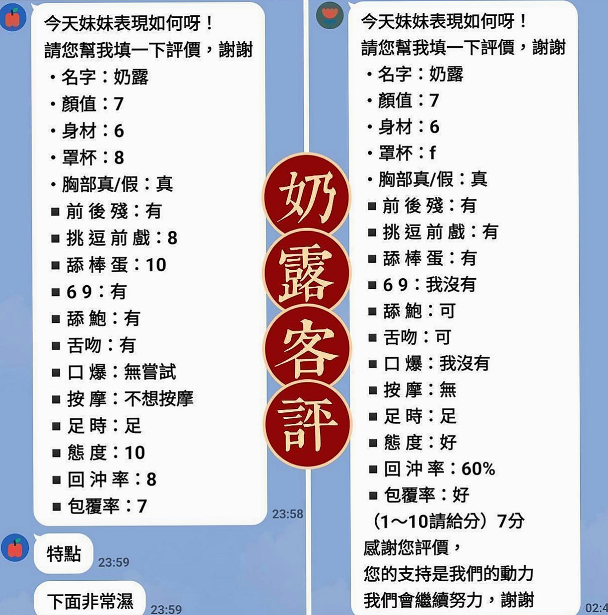 西港外約茶:信宏 |台妹|165cm|53kg|E杯|21y|